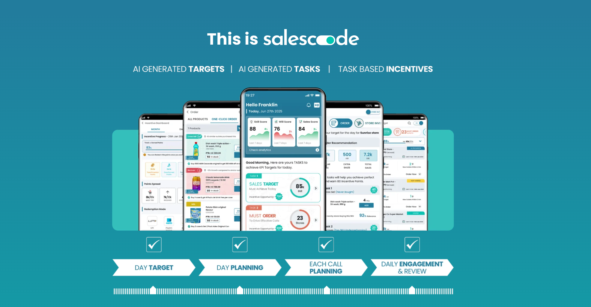 SalesCode.ai RTM Platform